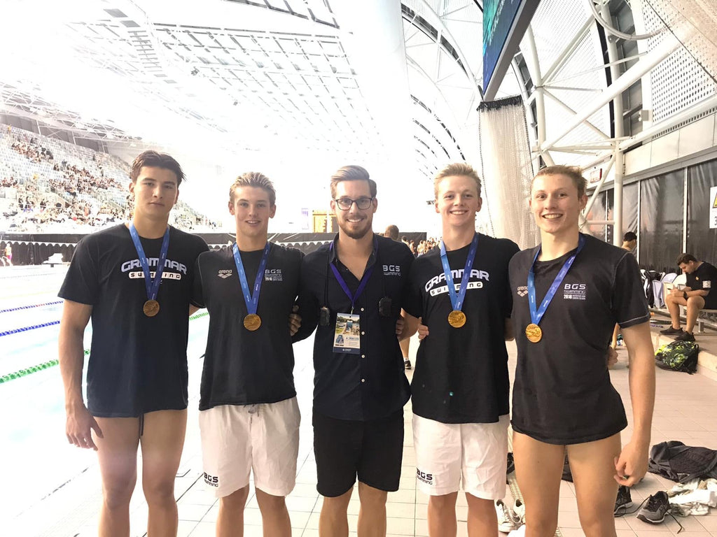 Coaching Fees: Term 1, 2022 (National Performance Squad)